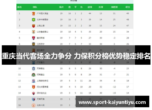 重庆当代客场全力争分 力保积分榜优势稳定排名